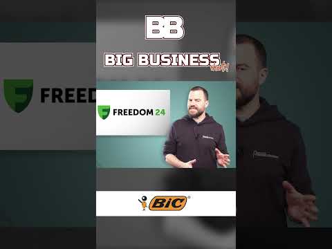 BIC: η εταιρεία
