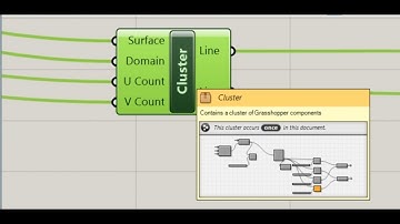 Grasshopper Tutorial | Custom Components Using Clusters