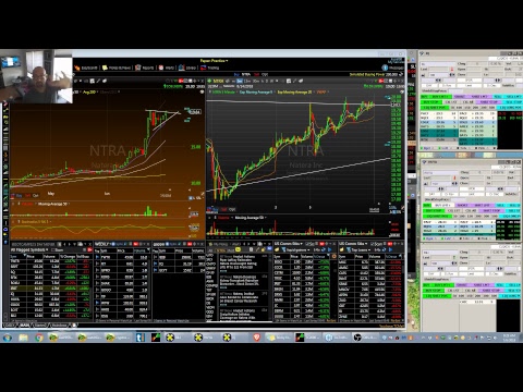 pre market watch pre market watch
