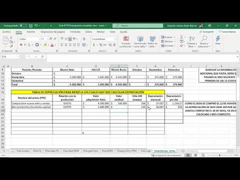 Video: Cómo Presupuestar La Depreciación