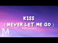 Thyro and Yumi - Kiss ( Never Let Me Go ) Lyrics