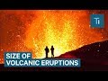 Biggest Volcano Eruptions In Recorded History