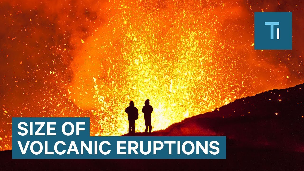 Biggest Volcano Eruptions In Recorded History - YouTube