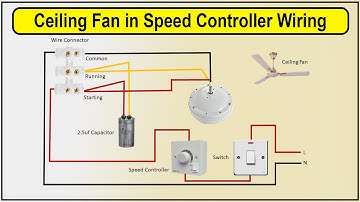 How To Make Ceiling Fan in Speed Controller Wiring Diagram | Fan speed controller