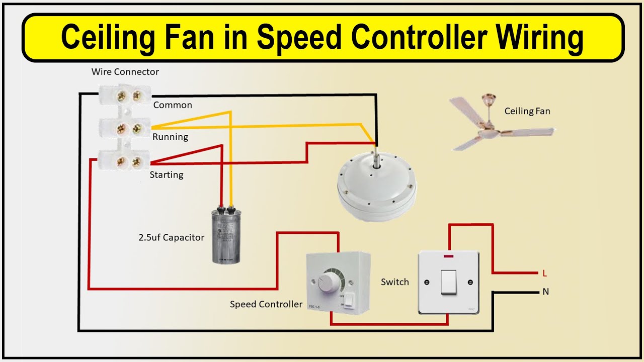 How To Make Ceiling Fan In Speed Controller Wiring Diagram | Fan Speed  Controller - Youtube