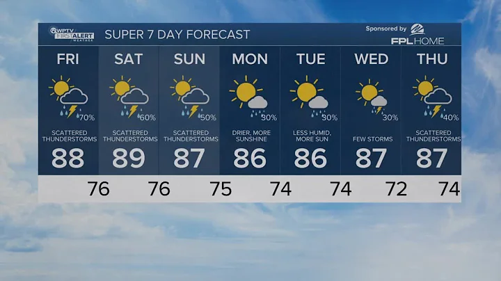 WPTV First Alert Weather forecast, morning of Sept. 29, 2023