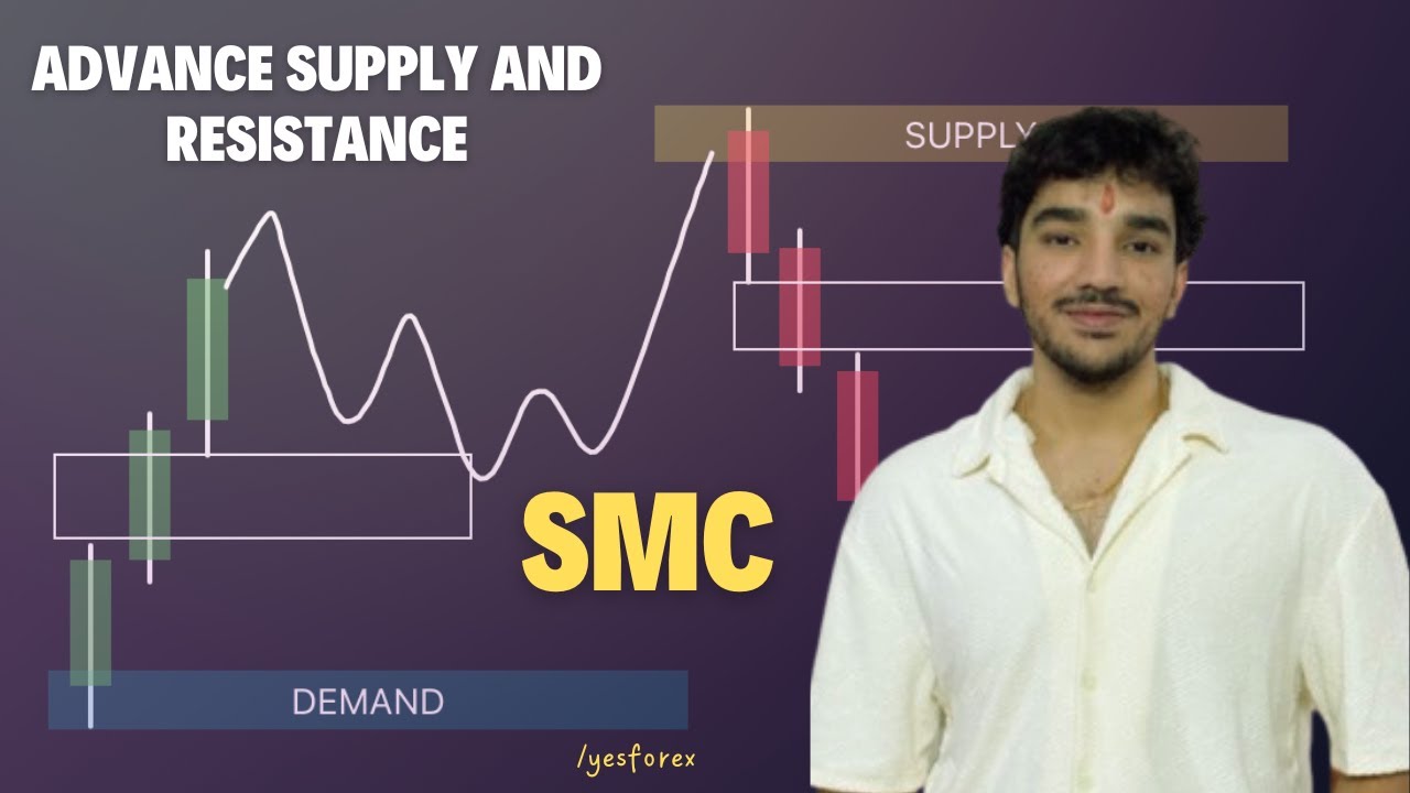 SMC Demand and Supply Advance concept Part-2 #smc #xauusd - YouTube