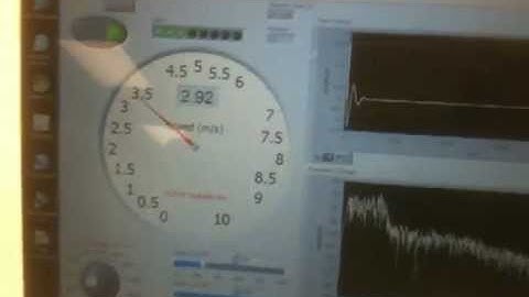 Laser scintillation to monitor wind flow with Labview