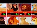 The lion king family members