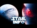 La vritable histoire de la base starkiller   canon