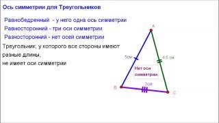 Геометрия 8 класс. Ось симметрии треугольников Геометрия 8 класс. Ось симметрии треугольников