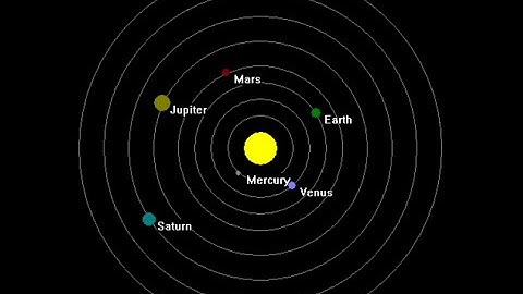 Computer graphics project using C (solar system)