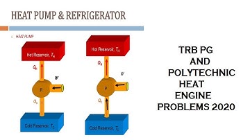 5.THERMODYNAMICS HEAT ENGINE PROBLEMS||PG & POLYTECHNIC TRB PROBLEMS||NEET EXAM PROBLEM||NET EXAM|