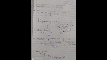 All formulas of Light Reflection and Refraction || Light Reflection and Refraction