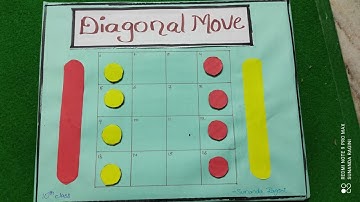 playing diagonal move game with solution|| within 14 steps game will complete for maths exhibition