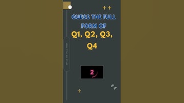 Decoding Abbreviations: Unveiling the Hidden Meanings of Everyday Short Forms #Shorts