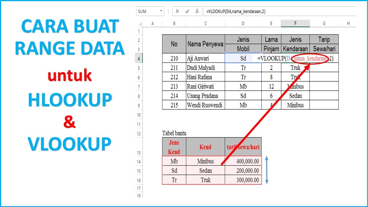 BUAT RANGE DATA EXCEL