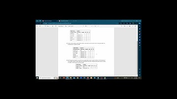 Question set 44 | Database Management systems | Java Institute