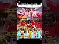 Which One is Best ✅🔥 Shakira 🇲🇽 vs Nora 🇨🇦 vs Lisa 🇺🇸 | FIFA World Cup 2026 Opening Ceremony 🏆⚽