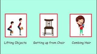 Inflammatory conditions in Rheumatology | Polymyositis, Dermatomyositis, Polymyalgia rheumatica