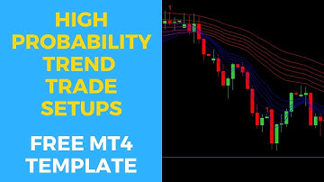 Daryl Guppy Trend Trading Using GMMA and OGT Price Action Indicator + FREE MT4 Template
