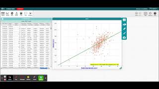 Scatter Plot - CODAP