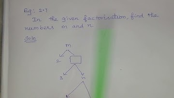 10th maths example 2.7