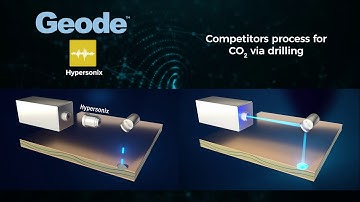 Inside Making a Via with Geode™: Hypersonix™ Edition