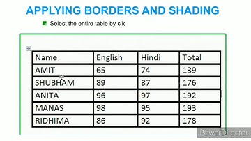 Chapter-7 Working with tables & Using mail merge