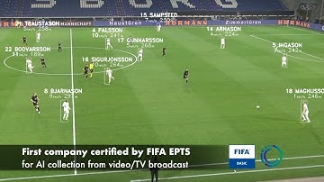 Footovision - Level Up Your Game