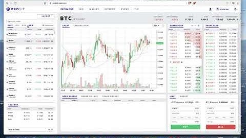 HOW TO BUY ETH PLUS ON PROBIT EXCHANGE LINK BELOW