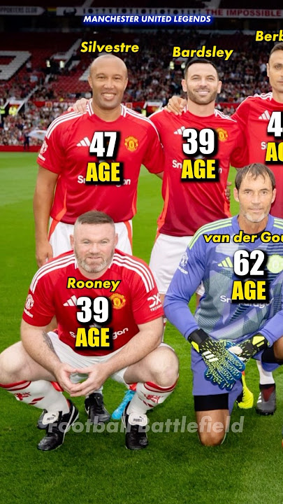 Manchester United Legends ❤️How old are they now?🤔#footballshorts #manutd #rooney
