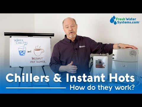 Video: Bolzitoare de apă electrice instantanee de uz casnic