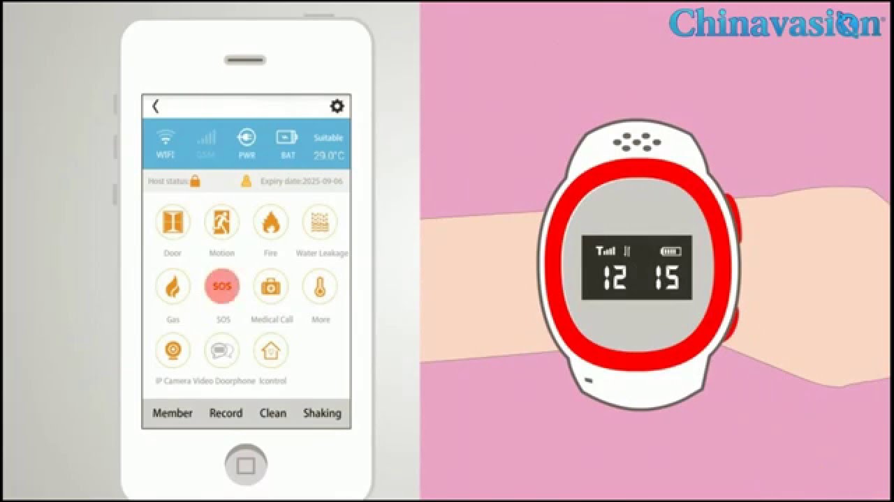 Vcare Smart Home Security System Review - Chinavasion - YouTube