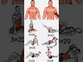 bicep workout with dumbbells#ytshorts#trendingshorts#viralshorts#shortgeed#fitness#hardwork