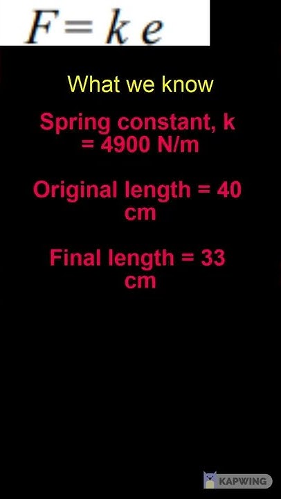 The equation For Spring Constant GCSE AQA PHYSICS | Worked example |# ...