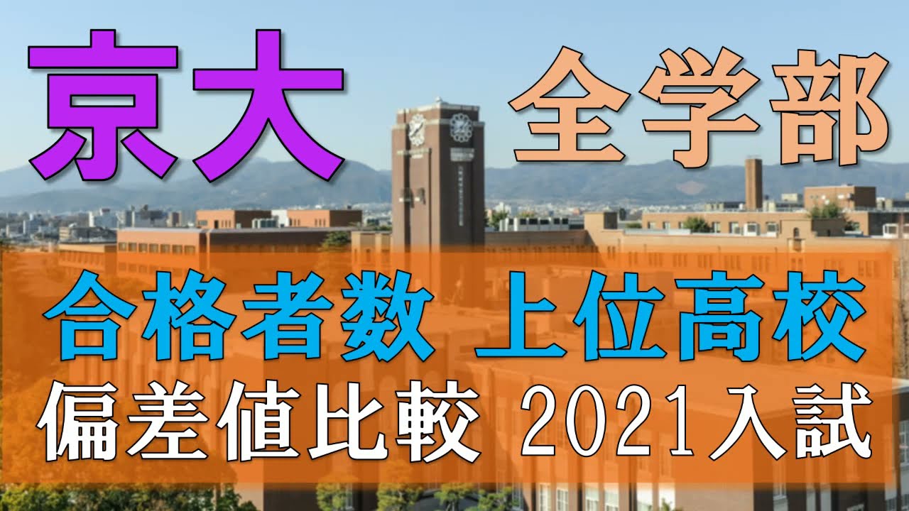 京都大学 合格者 上位高校 偏差値 21年入試版 全学部比較 Youtube