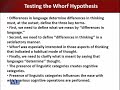 ENG511 Psycholinguistics Lecture No 175