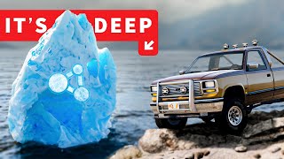 The BeamNG Iceberg Explained