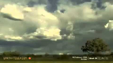 Test Upload via Java on Thu Mar 20 23:57:57 ALMT 2014