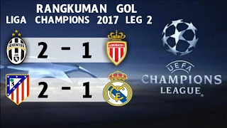 Hasil Semi final LIGA CHAMPIONS 2017 LEG 2 | Rangkuman Gol