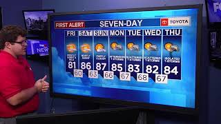 19atNOON - Feel Good Friday Edition with Meteorologist Ethan Emery