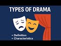 Types of Drama in English Literature | Definition, Characteristics &amp; Examples