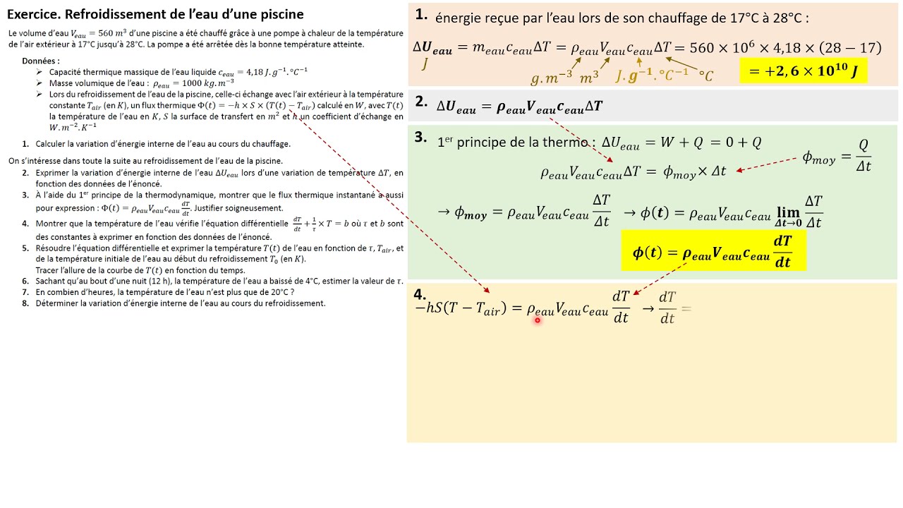 Termspe Exercice Refroidissement D Une Piscine Youtube