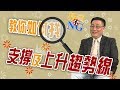 GMoney【投資不NG】Lesson 16 二十多年 實戰高手JACK 教你如何找支撐及上升趨勢線