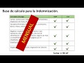 Remuneraciones Chile 2019 021 - Indemnización Sustitutiva Aviso Previo y de Años de Servicio 1