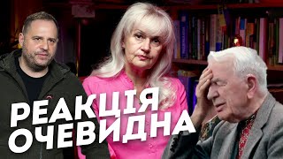 Дивізійник Ярослав Гунька і реакція влади України | Ірина Фаріон
