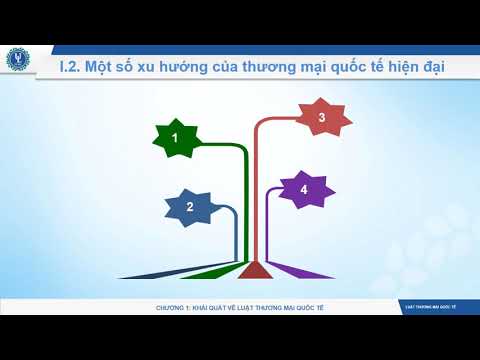 Video: Nội thương và thương mại quốc tế là gì?