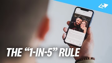 The “1-In-5 Rule” For Churches On Social Media [NEW CASE STUDY]