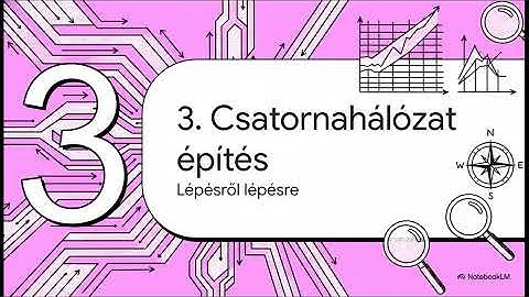 Rendszer a piaci káoszban